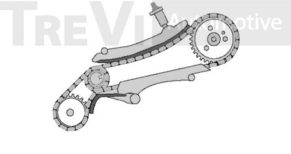 TREVI AUTOMOTIVE Jakoketjusarja KC1002